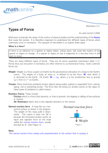 Types of Force