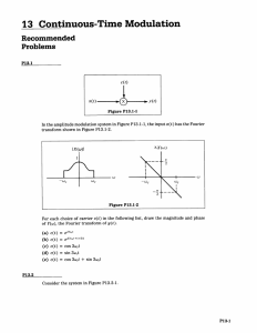 13  Continuous-Time  Modulation Recommended Problems