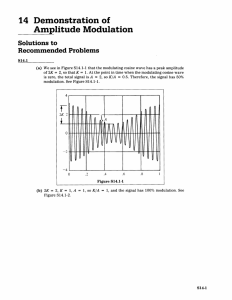 14  Demonstration of Amplitude Modulation Solutions  to Recommended  Problems