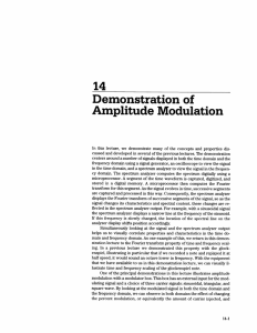 14 Demonstration of Amplitude  Modulation