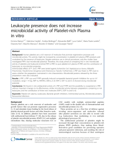 Leukocyte presence does not increase microbicidal activity of Platelet-rich Plasma in vitro