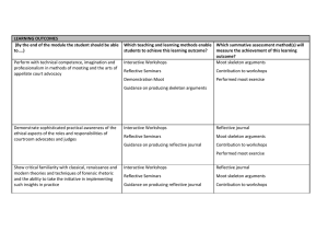 LEARNING OUTCOMES Which teaching and learning methods enable