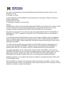 The action of tetramethylurea and hexamethylphosphoramide blended with other solvents... dissolution of coal