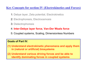 Key Concepts for section IV (Electrokinetics and Forces)