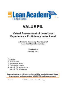 VALUE PIL Virtual Assessment of Lean User Experience – Proficiency Index Level