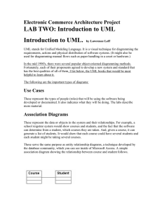 LAB TWO: Introduction to UML Introduction to UML. Electronic Commerce Architecture Project