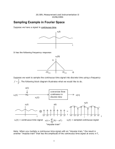 Sampling Example in Fourier Space