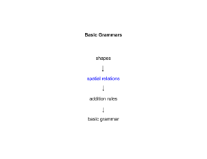 Basic Grammars shapes addition rules basic grammar