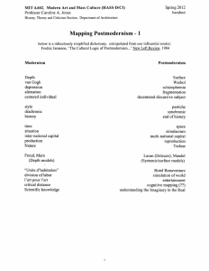 Mapping Postmodernism - 1