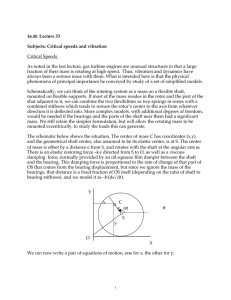 Lecture 33 16.50  Subjects: Critical speeds and vibration