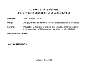 Intracellular drug delivery: aiding cross presentation of subunit vaccines