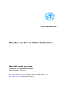 Surveillance standards for antimicrobial resistance World Health Organization Department of Communicable Disease,