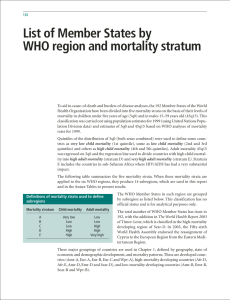 List of Member States by WHO region and mortality stratum