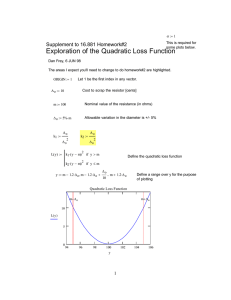Exploration of the Quadratic Loss Function Supplement to 16.881 Homework#2