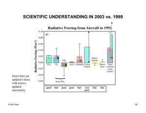 SCIENTIFIC UNDERSTANDING IN 2003 vs. 1999 Green bars are updated values, with arrows