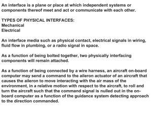 An interface is a plane or place at which independent... components thereof meet and act or communicate with each other.