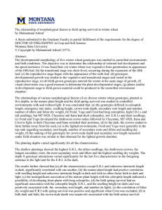 The relationship of morphological factors to field spring survival in... by Muhammad Ashraf