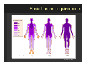 Basic human requirements Core Temperature 35 C