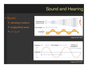 Sound and Hearing  Sound vibrating medium