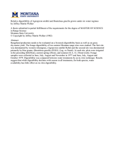 Relative digestibility of Agropyron smithii and Bouteloua gracilis grown under... by Jeffrey Martin Welker