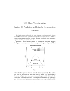 VIII. Phase Transformations Lecture 38:  Nucleation and Spinodal Decomposition  MIT Student