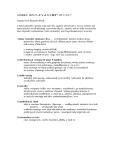 GENDER, SEXUALITY &amp; SOCIETY HANDOUT