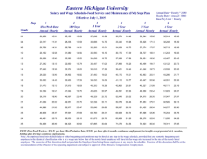 Eastern Michigan University Effective: July 1, 2015