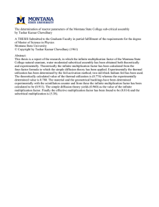 The determination of reactor parameters of the Montana State College... by Tushar Kumar Chowdhury