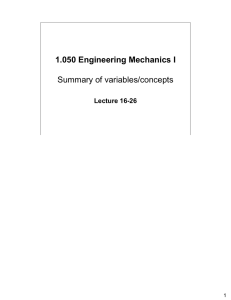 1.050 Engineering Mechanics I Summary of variables/concepts Lecture 16-26 1