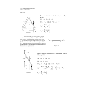 1.050 Solid Mechanics, Fall 2004 Problem Set#2 Solution Problem 2.1