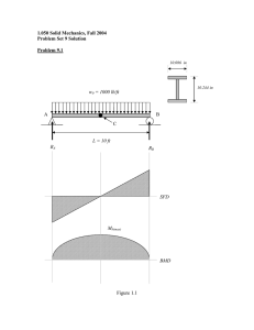 1.050 Solid Mechanics, Fall 2004 Problem Set 9 Solution Problem 9.1 w