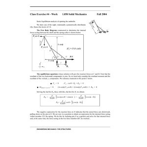 Class Exercise #4 - Work 1.050 Solid Mechanics Fall 2004