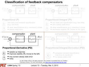 Classification of feedback compensators  plant compensator