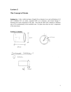 Lecture 2 The Concept of Strain