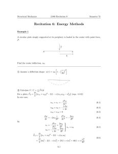 Recitation  6:  Energy  Methods