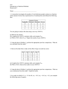9.07 Introduction to Statistical Methods Homework 9 Name: __________________________________