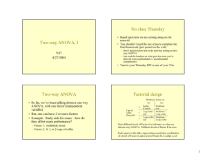 No class Thursday Two-way ANOVA, I