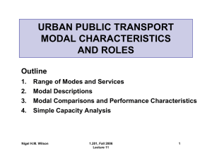 URBAN PUBLIC TRANSPORT MODAL CHARACTERISTICS AND ROLES Outline