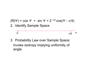 Ψ) = cos Ψ +  sin Ψ = 2 (R| cos(