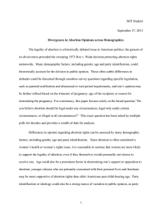 MIT Student September 27, 2013 Divergences in Abortion Opinions across Demographics