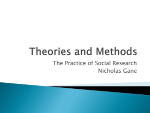 The Practice of Social Research Nicholas Gane