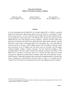 King of the Mountain: Shiller Abstract and Macroeconomic Conditions