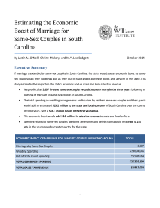 Estimating the Economic Boost of Marriage for Same-Sex Couples in South Carolina