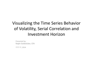 Visualizing the Time Series Behavior of Volatility, Serial Correlation and Investment Horizon