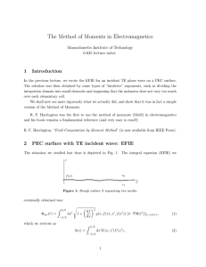 The Method of Moments in Electromagnetics 1 Introduction Massachusetts Institute of Technology