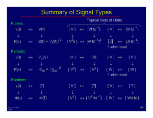 Summary of Signal Types [J]