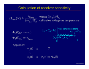 Calculation of receiver sensitivity ? ( ) (