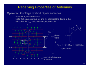 Receiving Properties of Antennas Open-circuit voltage of short dipole antennas