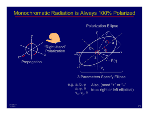 Monochromatic Radiation is Always 100% Polarized