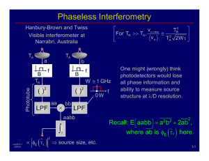 Phaseless Interferometry